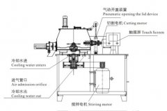 濕法混合制粒機(jī)-設(shè)備結(jié)構(gòu)