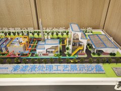 第十二屆 2024 全國工業(yè)廢水處理新技術(shù)與研發(fā)成果交流大會